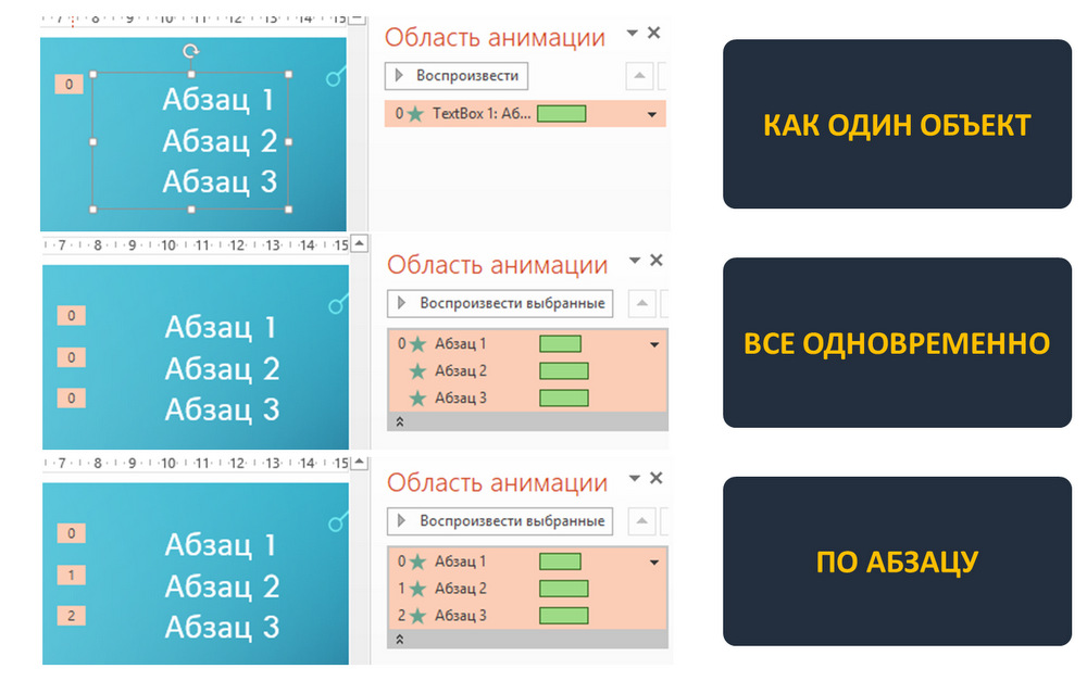 Размер шрифта в презентации в powerpoint правила